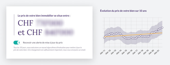 estimation immobiliere