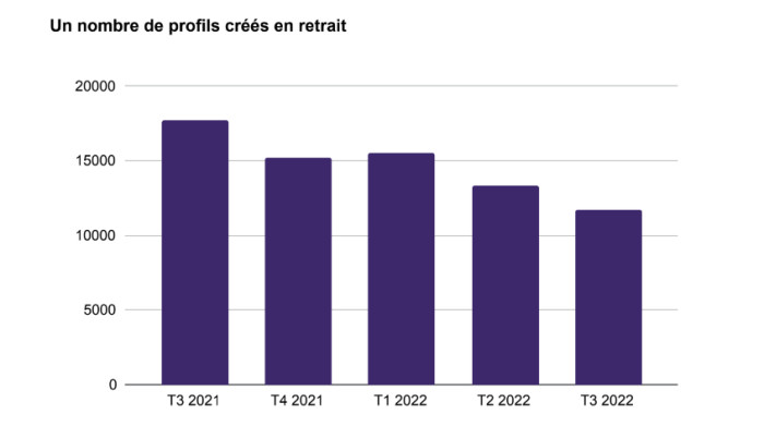 marche immobilier suisse