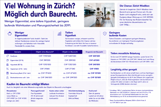unterlagen